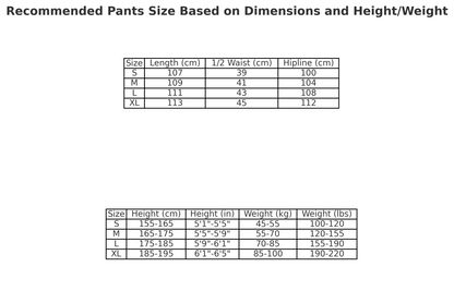 DENIM TEARS x LEVI'S COTTON WREATH JEANS DARK BLUE