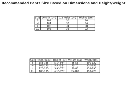 DENIM TEARS COTTON WREATH SWEATPANTS RED