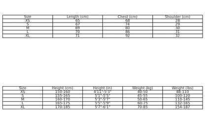 CORTEIZ OG CONTRAST TANK TOP WHITE